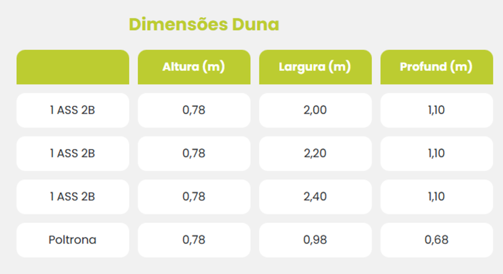 Sofa_Duna_Dimensoes