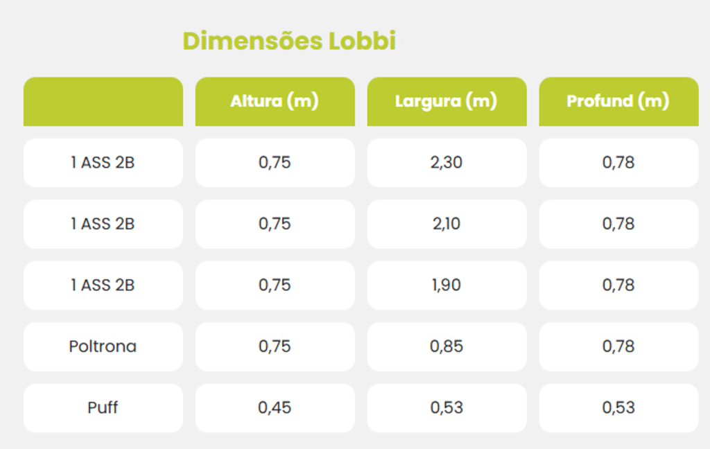 Sofa_Lobbi_Dimensoes