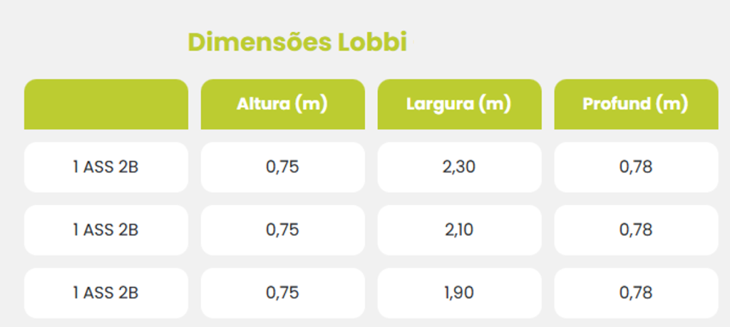 Sofa_Lobbi_Dimensoes