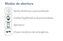 Modos_de_Abertura_Fechadura