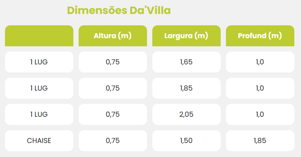 Sofá_DaVilla_Dimensões